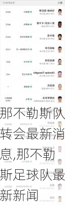 那不勒斯队转会最新消息,那不勒斯足球队最新新闻