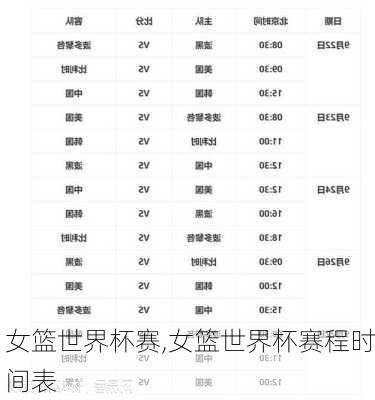 女篮世界杯赛,女篮世界杯赛程时间表