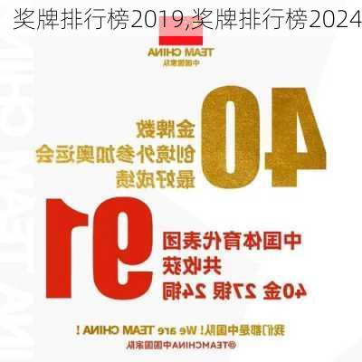 奖牌排行榜2019,奖牌排行榜2024