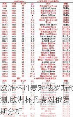欧洲杯丹麦对俄罗斯预测,欧洲杯丹麦对俄罗斯分析