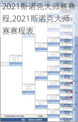 2021斯诺克大师赛赛程,2021斯诺克大师赛赛程表