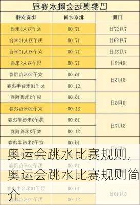 奥运会跳水比赛规则,奥运会跳水比赛规则简介