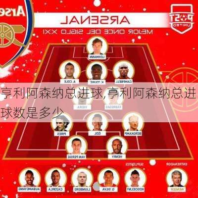 亨利阿森纳总进球,亨利阿森纳总进球数是多少