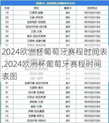 2024欧洲杯葡萄牙赛程时间表,2024欧洲杯葡萄牙赛程时间表图