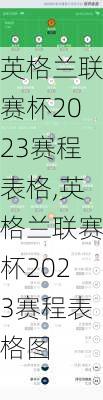 英格兰联赛杯2023赛程表格,英格兰联赛杯2023赛程表格图