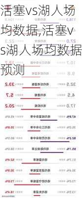 活塞vs湖人场均数据,活塞vs湖人场均数据预测
