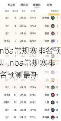 nba常规赛排名预测,nba常规赛排名预测最新