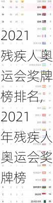 2021残疾人奥运会奖牌榜排名,2021年残疾人奥运会奖牌榜