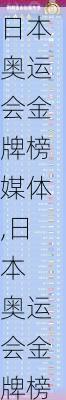 日本奥运会金牌榜媒体,日本 奥运会金牌榜