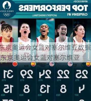 东京奥运会女篮对塞尔维亚数据,东京奥运会女蓝对塞尔维亚