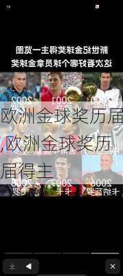 欧洲金球奖历届,欧洲金球奖历届得主