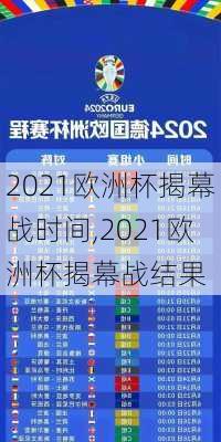 2021欧洲杯揭幕战时间,2021欧洲杯揭幕战结果
