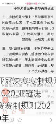 亚冠决赛赛制规则2020,亚冠决赛赛制规则2020年
