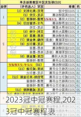 2023冠中冠赛程,2023冠中冠赛程表