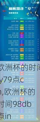 欧洲杯的时间ly79点cn,欧洲杯的时间98db点in