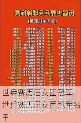 世乒赛历届女团冠军,世乒赛历届女团冠军名单