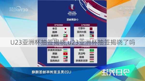 U23亚洲杯抽签揭晓,u23亚洲杯抽签揭晓了吗