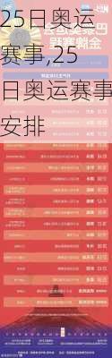 25日奥运赛事,25日奥运赛事安排