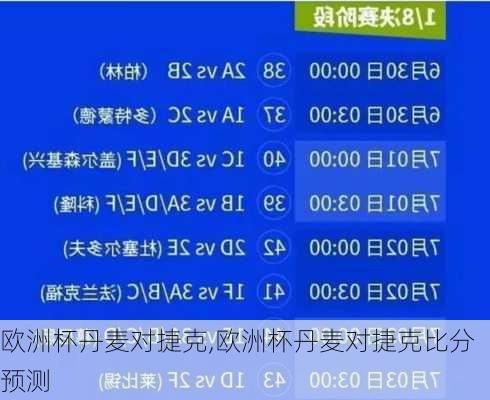 欧洲杯丹麦对捷克,欧洲杯丹麦对捷克比分预测