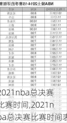 2021nba总决赛比赛时间,2021nba总决赛比赛时间表