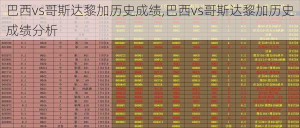 巴西vs哥斯达黎加历史成绩,巴西vs哥斯达黎加历史成绩分析