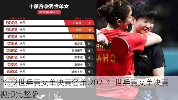 2022世乒赛女单决赛名单,2021年世乒赛女单决赛视频完整版