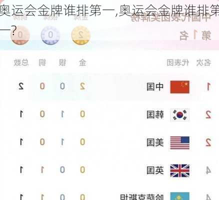 奥运会金牌谁排第一,奥运会金牌谁排第一?