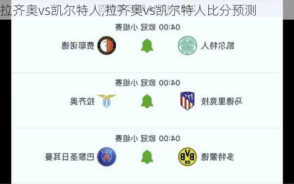 拉齐奥vs凯尔特人,拉齐奥vs凯尔特人比分预测