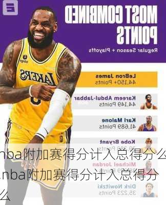 nba附加赛得分计入总得分么,nba附加赛得分计入总得分么