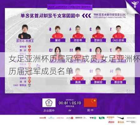 女足亚洲杯历届冠军成员,女足亚洲杯历届冠军成员名单