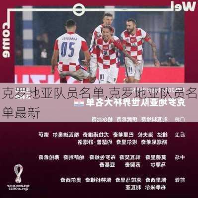克罗地亚队员名单,克罗地亚队员名单最新