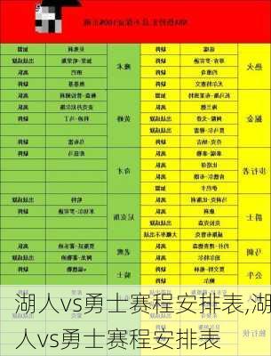 湖人vs勇士赛程安排表,湖人vs勇士赛程安排表