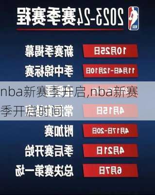 nba新赛季开启,nba新赛季开启时间