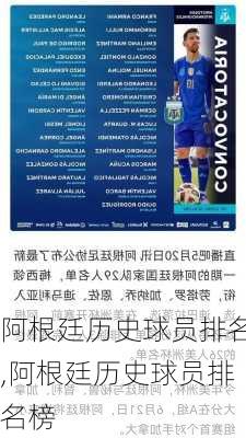 阿根廷历史球员排名,阿根廷历史球员排名榜