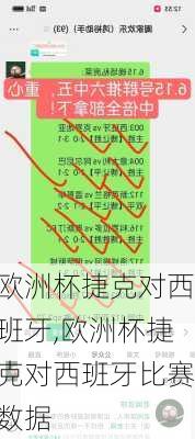 欧洲杯捷克对西班牙,欧洲杯捷克对西班牙比赛数据