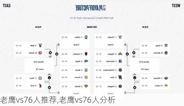 老鹰vs76人推荐,老鹰vs76人分析