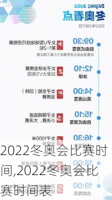 2022冬奥会比赛时间,2022冬奥会比赛时间表