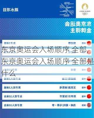 东京奥运会入场顺序 全部,东京奥运会入场顺序 全部是什么