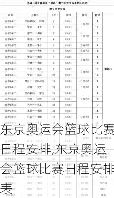 东京奥运会篮球比赛日程安排,东京奥运会篮球比赛日程安排表