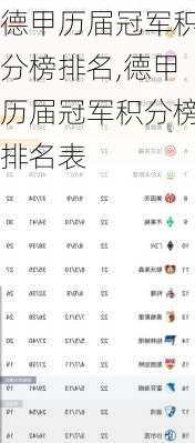 德甲历届冠军积分榜排名,德甲历届冠军积分榜排名表