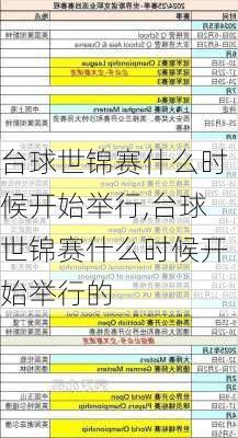 台球世锦赛什么时候开始举行,台球世锦赛什么时候开始举行的