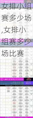 女排小组赛多少场,女排小组赛多少场比赛