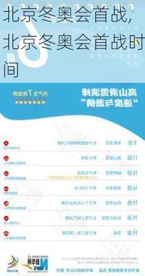 北京冬奥会首战,北京冬奥会首战时间