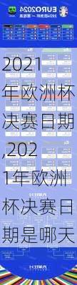 2021年欧洲杯决赛日期,2021年欧洲杯决赛日期是哪天