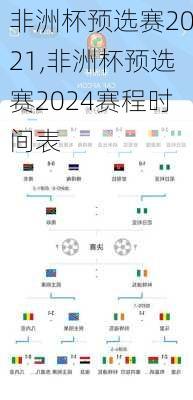 非洲杯预选赛2021,非洲杯预选赛2024赛程时间表