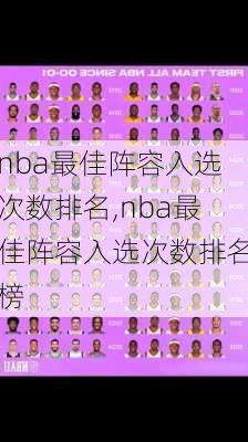 nba最佳阵容入选次数排名,nba最佳阵容入选次数排名榜