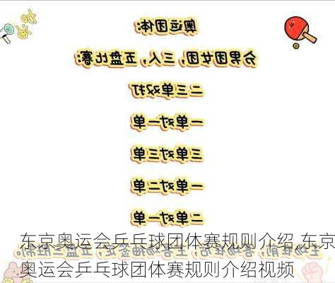 东京奥运会乒乓球团体赛规则介绍,东京奥运会乒乓球团体赛规则介绍视频