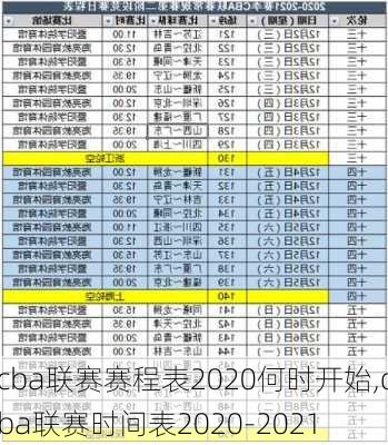 cba联赛赛程表2020何时开始,cba联赛时间表2020-2021