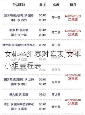 女排小组赛对阵表,女排小组赛程表