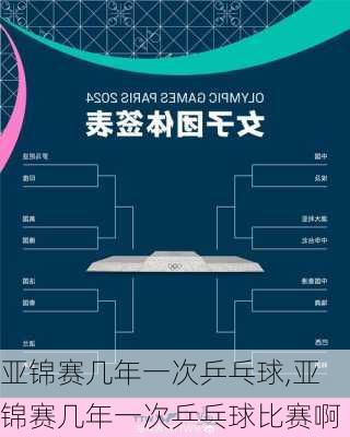 亚锦赛几年一次乒乓球,亚锦赛几年一次乒乓球比赛啊